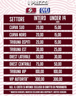 Prezzi Biglietti Reggina Inter