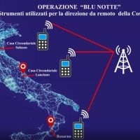 ‘Ndrangheta: blitz contro la cosca Bellocco, 76 arresti
