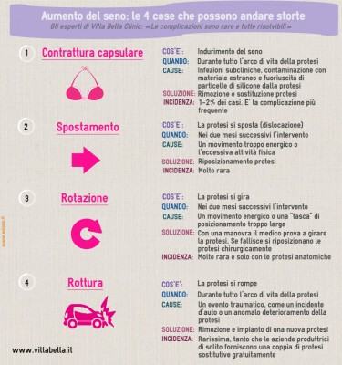 mastoplastica1