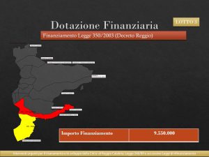 Programma Di Riqualificazione Strade Decreto Reggio