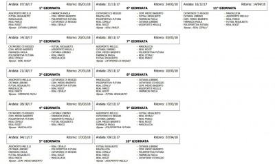 calendario serie b 2017-2018