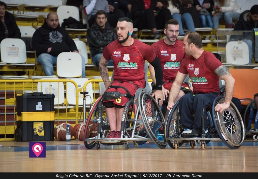 BIC, cuore e orgoglio. Il Palermo lascia il primo posto ai ragazzi (più forti) di coach Cugliandro