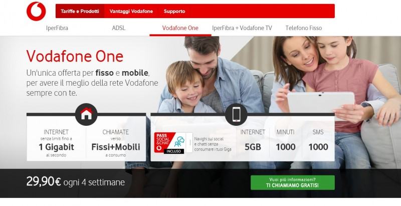 vodafone