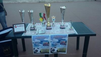 coppe torneo aloi