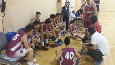 basket u18
