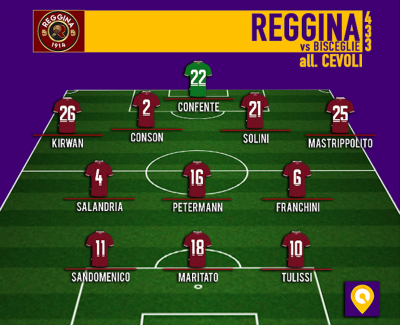 Schermata 2018-09-22 alle 18.17.03