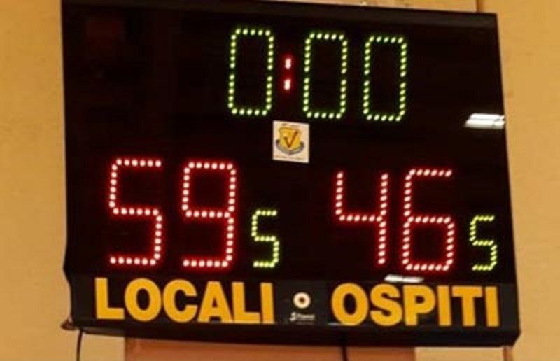 Basket – CSI, gli ultimi aggiornamenti