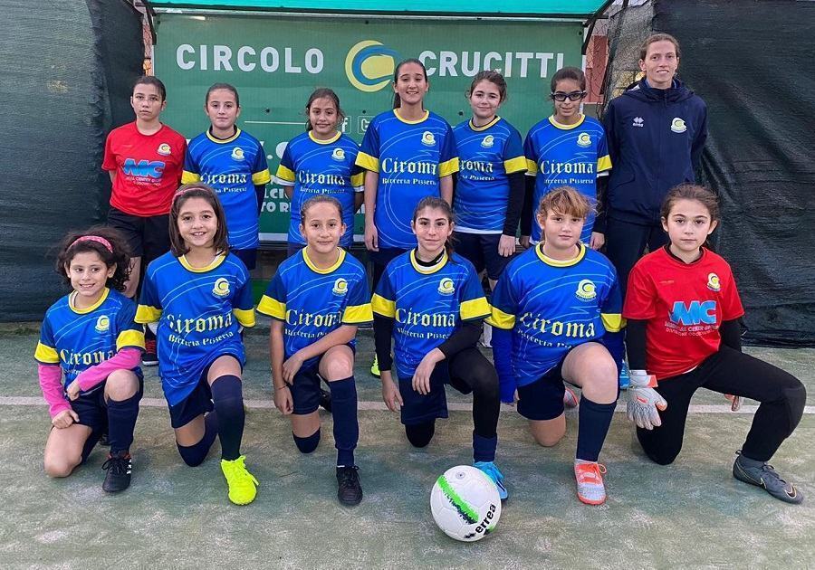 “Carlo Crucitti”: una squadra categoria Pulcini tutta al femminile