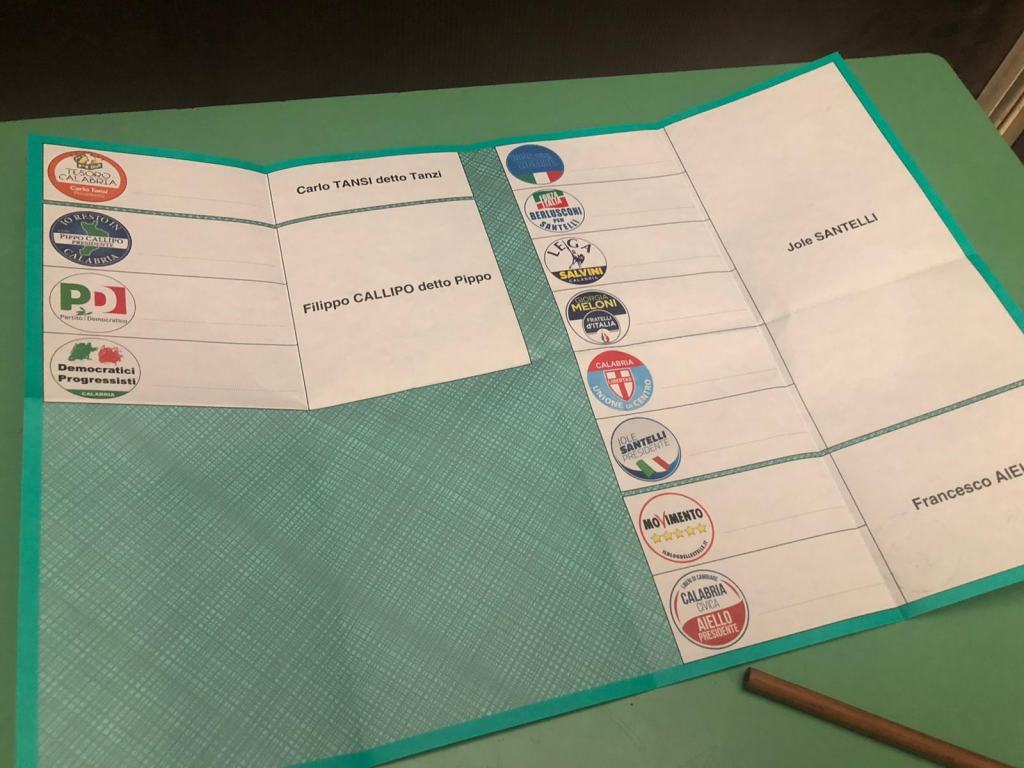 Elezioni Calabria 2020: il dato ufficiale di affluenza alle ore 23:00