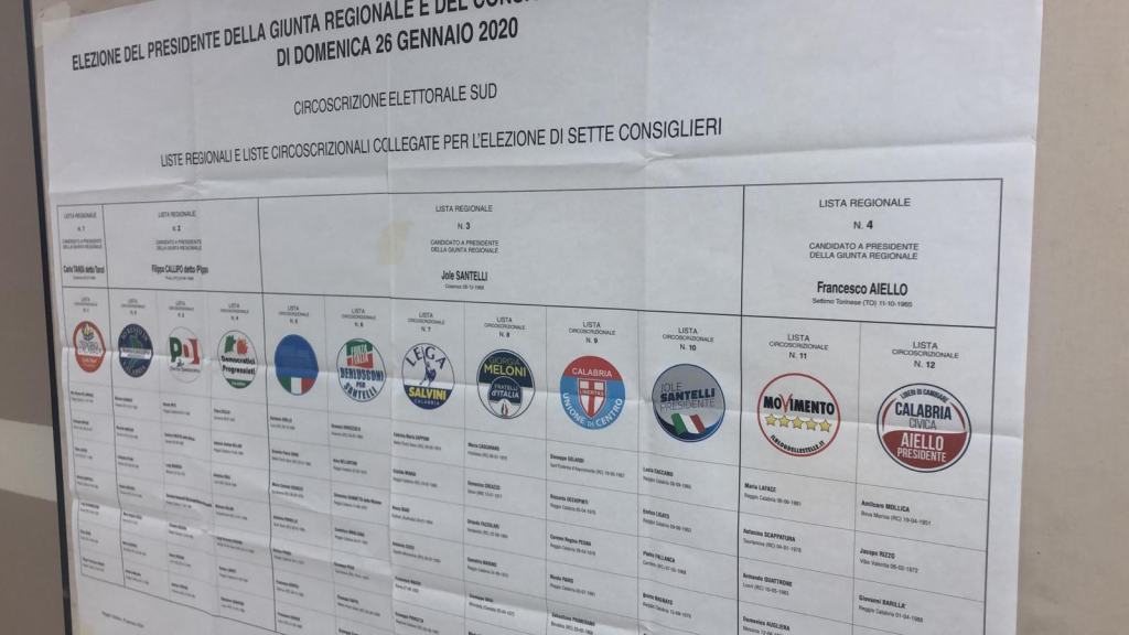 Elezioni Regionali in Calabria: Spirlì annuncia la nuova data