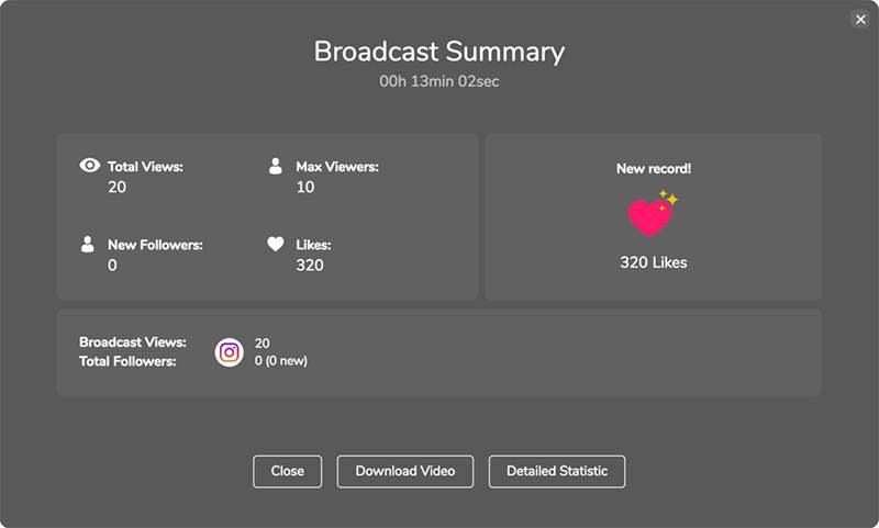 Sommario statistiche live streaming da Pc Desktop con Loola.tv