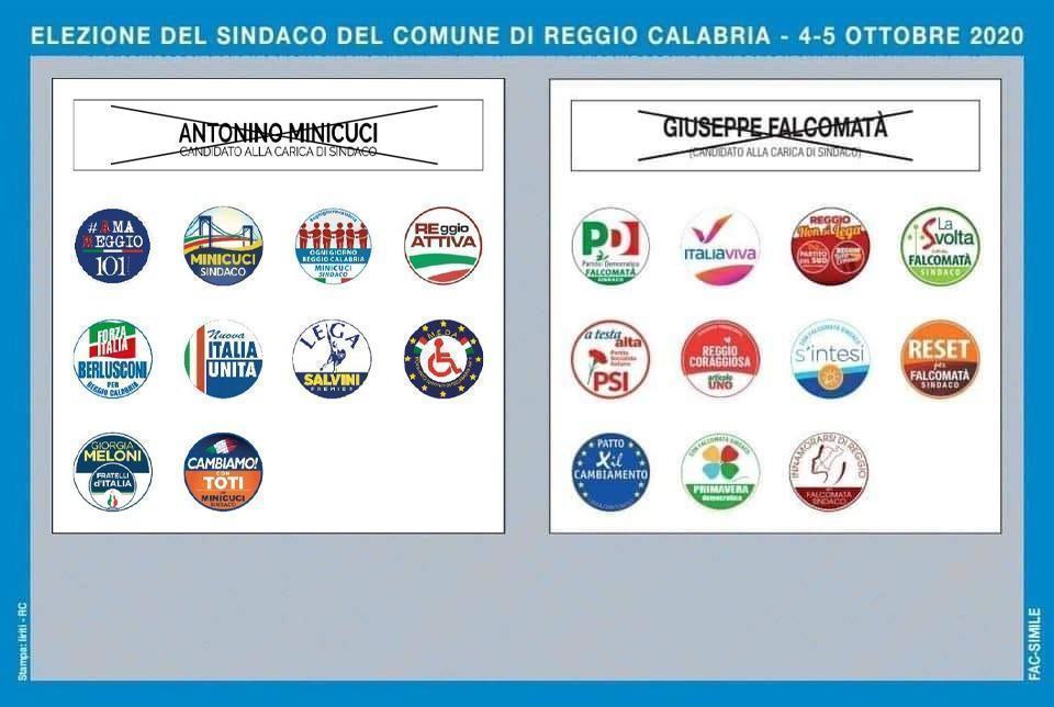 Reggio, come funziona il ballottaggio e come si vota – FOTO