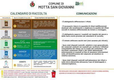 Raccolta Rifiuti 14 Gennaio 2021