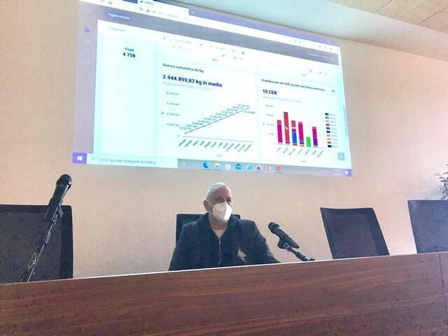 Assessore Sergio De Caprio Ultimo Rifiuti Regione Calabria