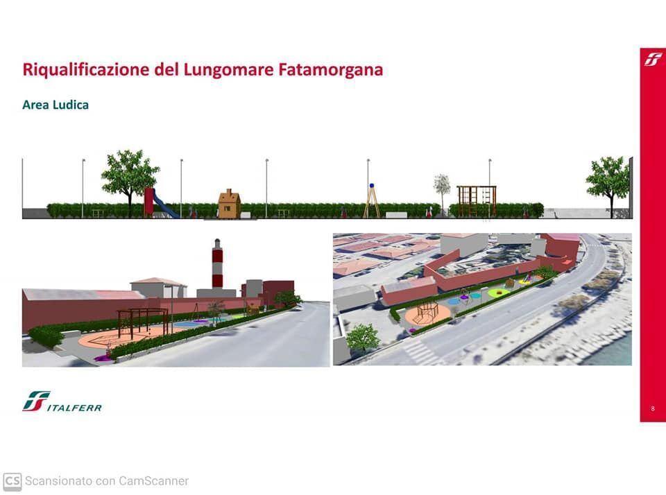 Lungomare Cannitello 3