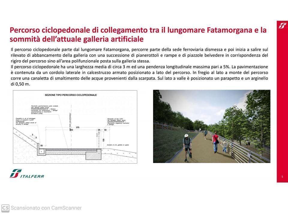 Lungomare Cannitello 6