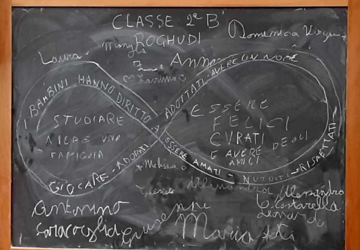 Lunga Vita Ai Diritti Unicef (3)