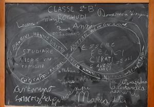 Lunga Vita Ai Diritti Unicef (3)