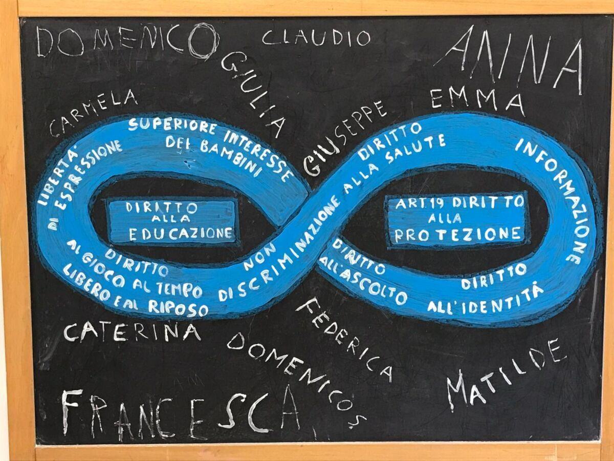 Lunga Vita Ai Diritti Unicef (4)