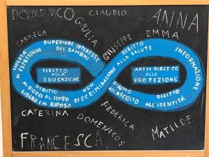 Lunga Vita Ai Diritti Unicef (4)