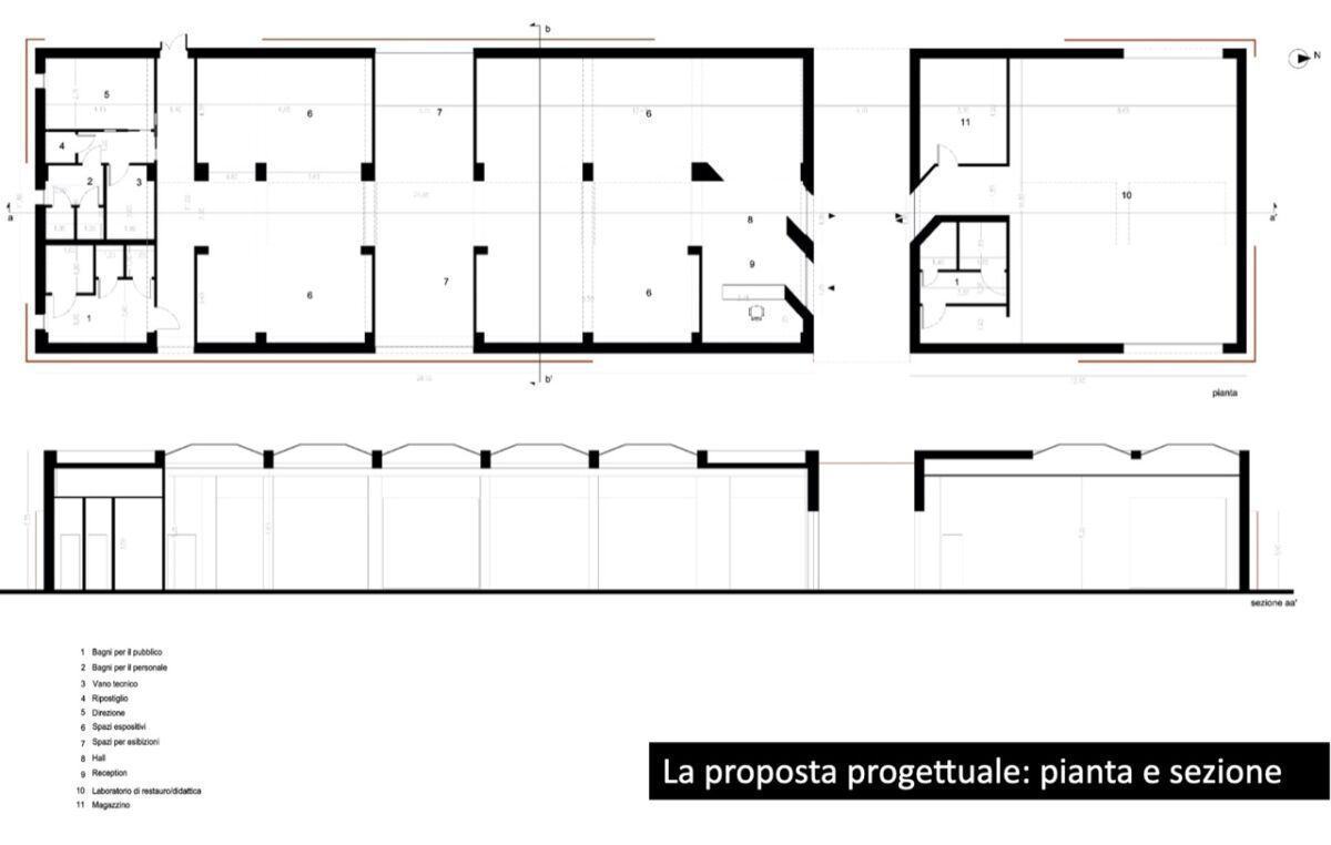 Museo Dello Strumento Musicale Reggio Calabria 223