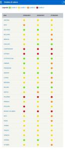Bollettino Ondate Calore Citta Italia