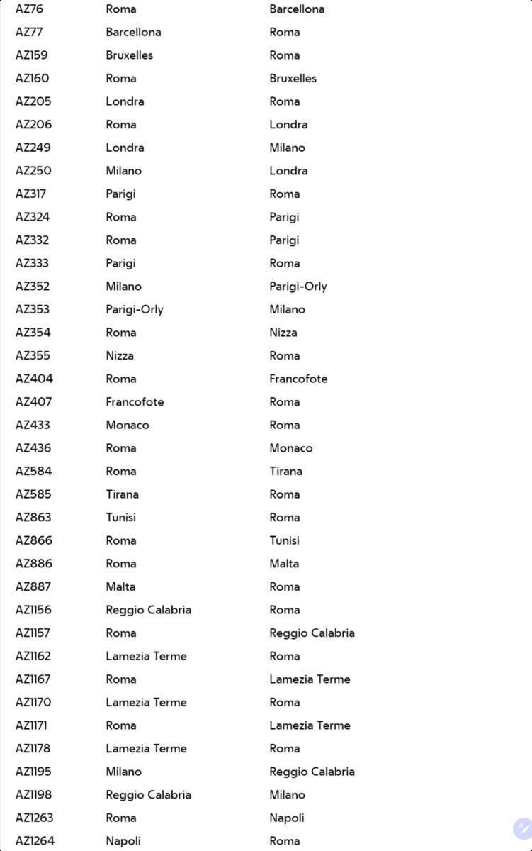 Sciopero Voli Cancellati Alitalia 6 Luglio