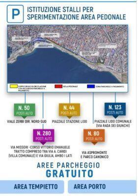 Parcheggi Pagamento Gratuiti Centro Reggio Calabria