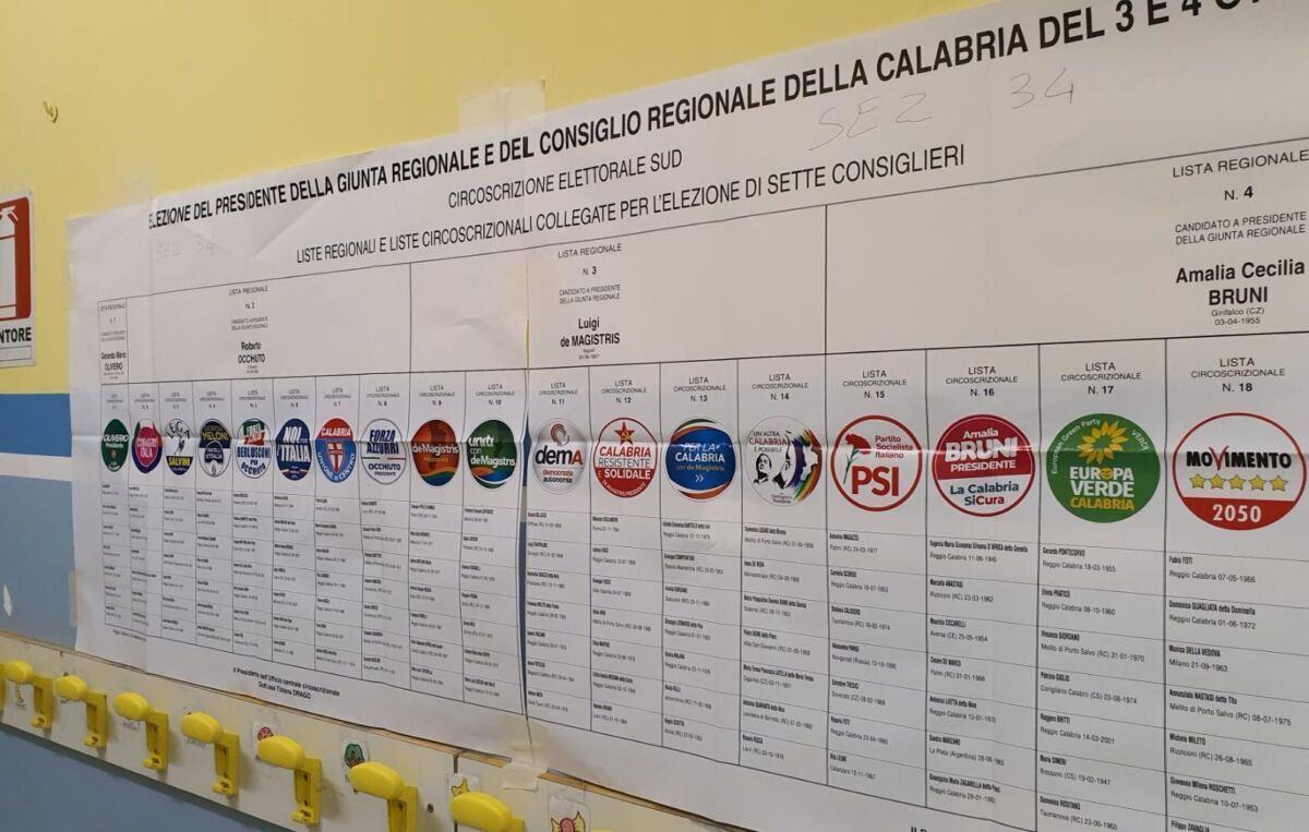 Liste Candidati Affluenza Regionali Calabria 2021
