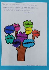 Photo 2022 02 16 07 52 12