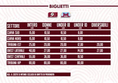 Prezzi Reggina Cittadella