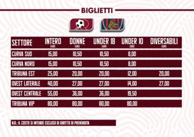 Biglietti Reggina Cosenza