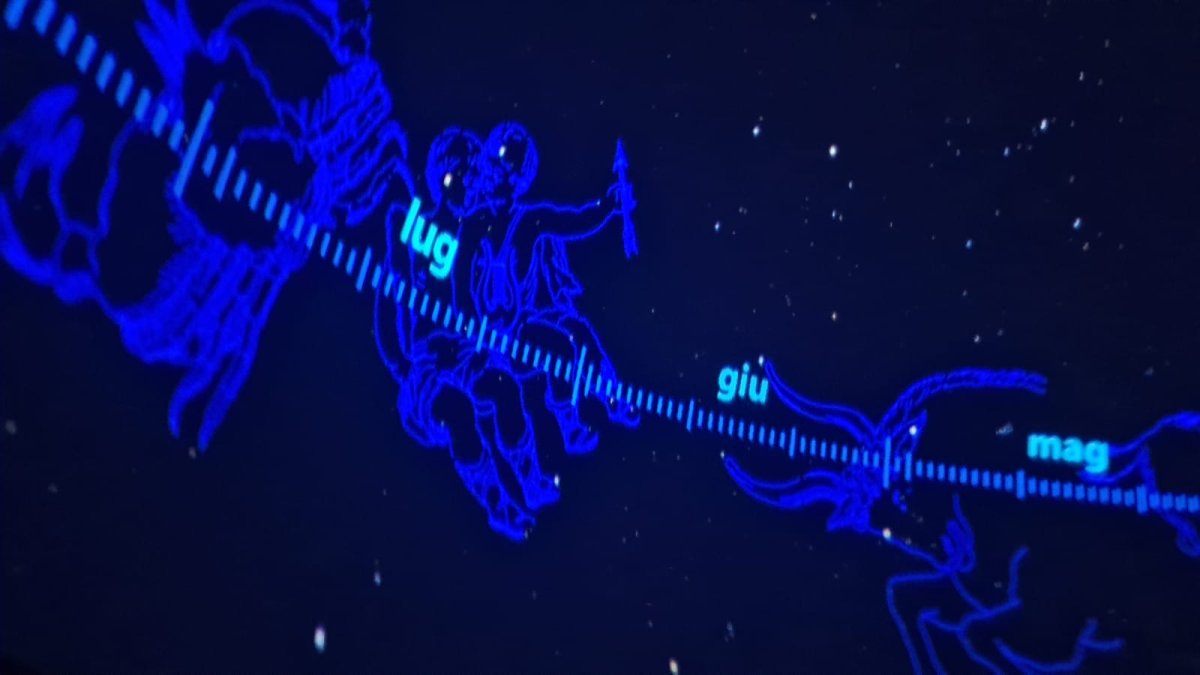 Prefetto Planetario 4