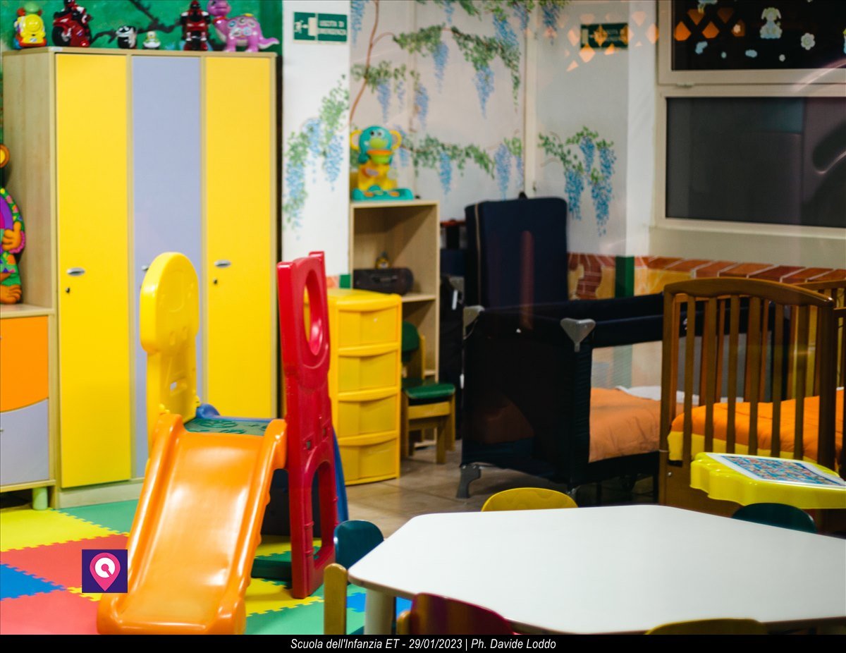 Scuola Infanzia Et