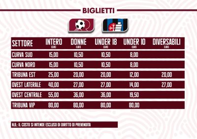 Prezzi Primo Biglietto Reggina Pisa