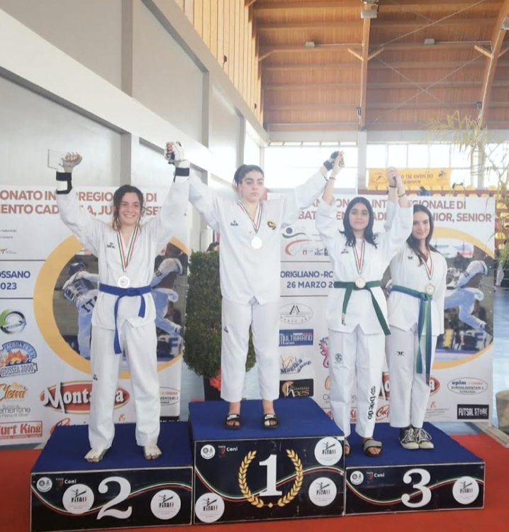 Taekwondo 2023 Bis