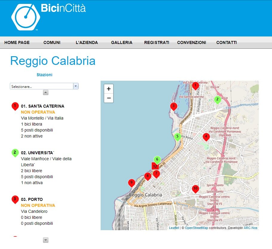 Bici In Città