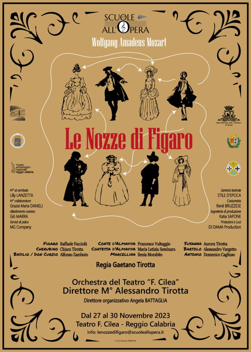 Le Nozze Di Figaro Manifesto Scuole All'OPERA