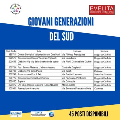 Giovani Generazioni Del Sud