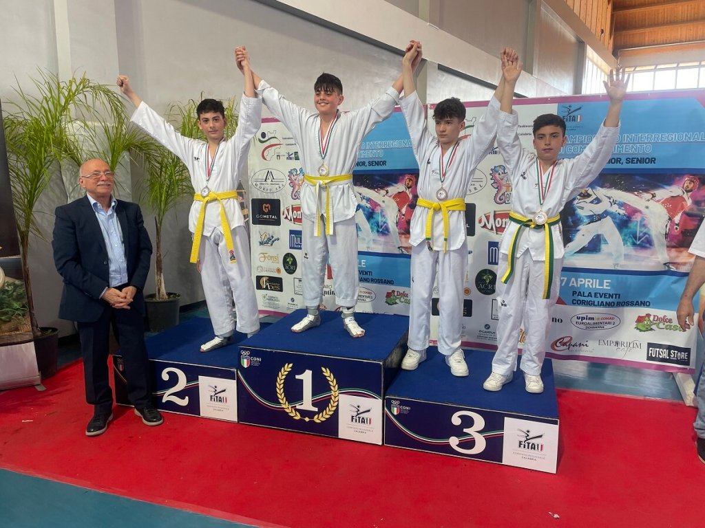 Taekwondo Academy Sport Center 3