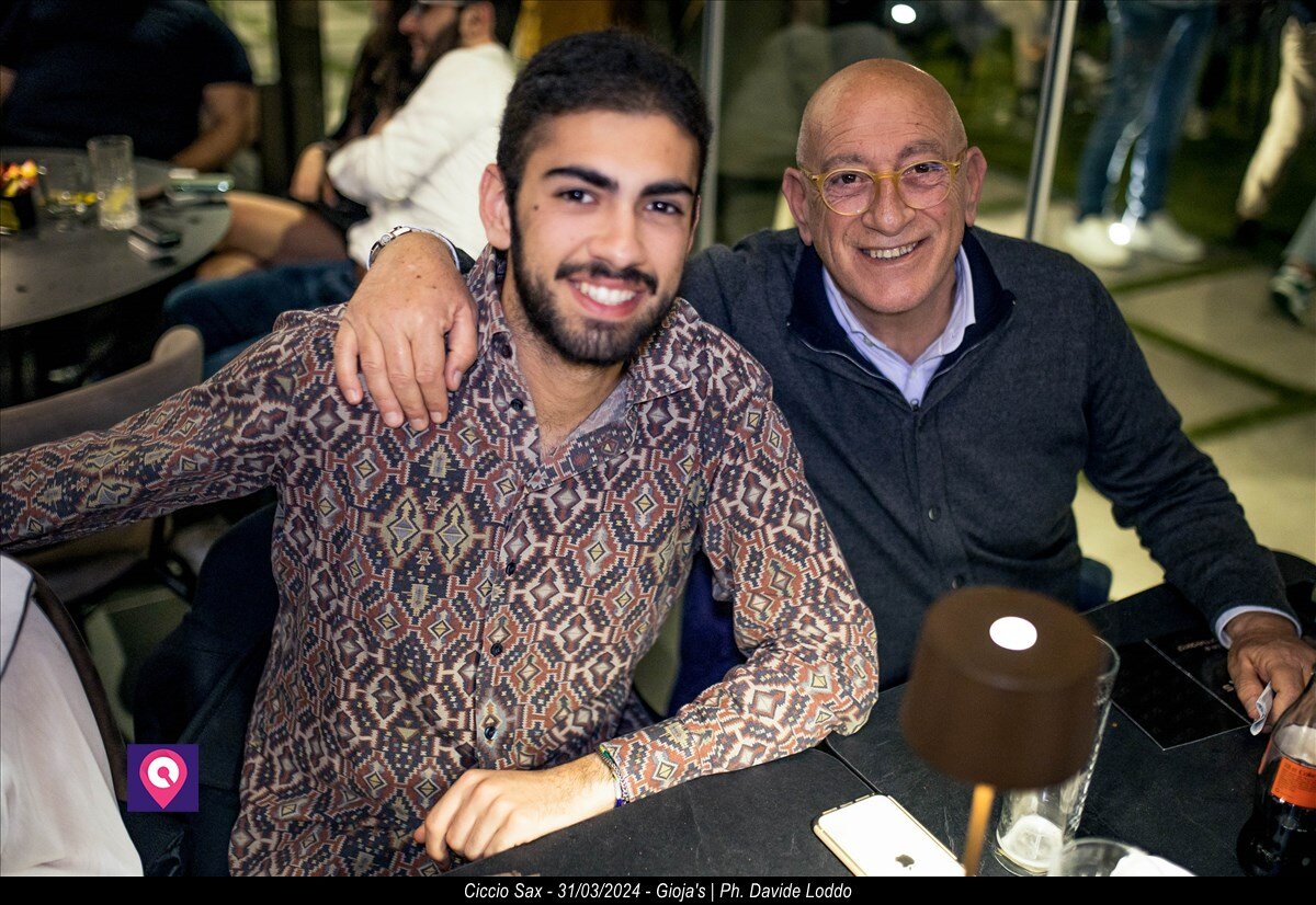 Giojas Ciccio Sax 201