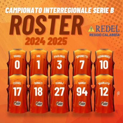 Pallacanestro Viola Roster 2024 2025
