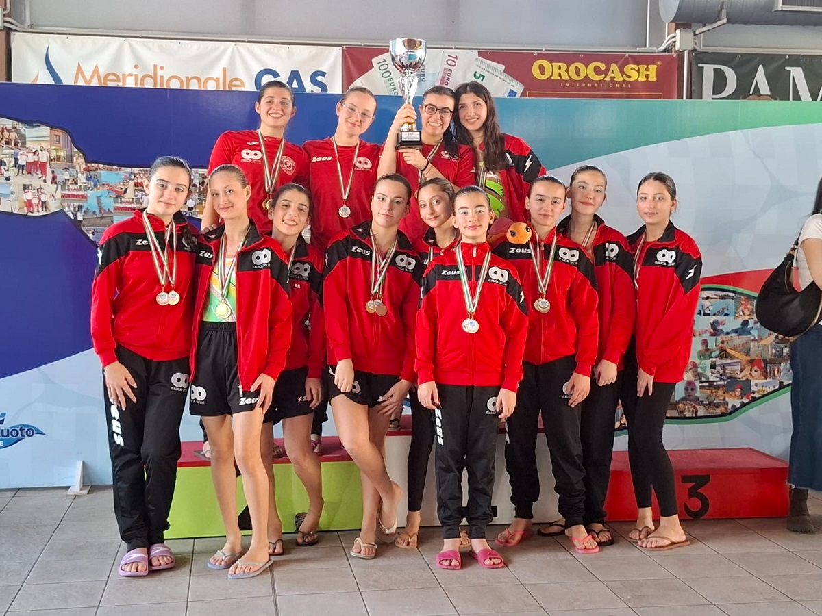 Italica Sport