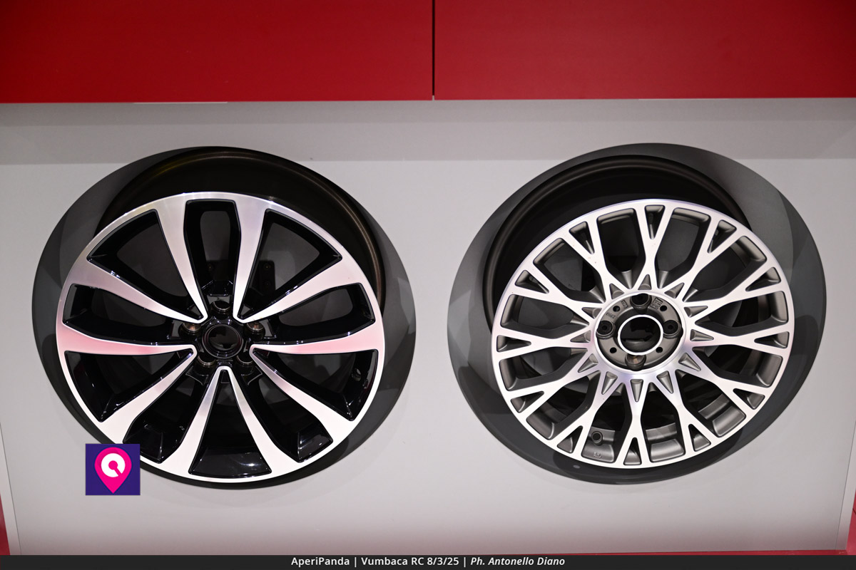 Aperi Panda Vumbaca ()