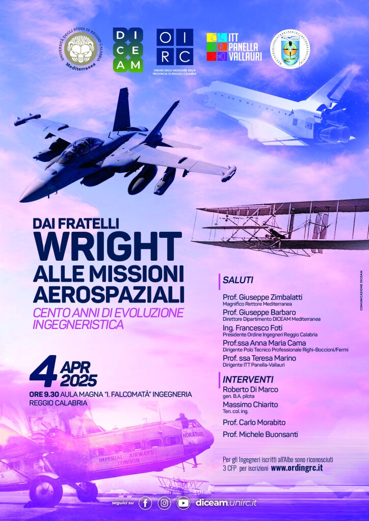 DAI FLLI WRIGHT A ()