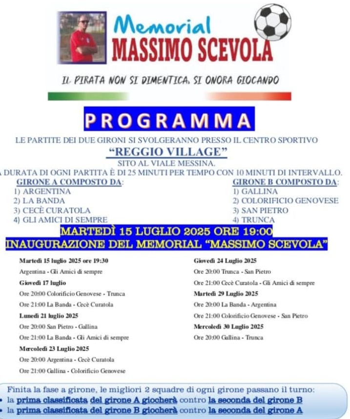 Locandina Scevola