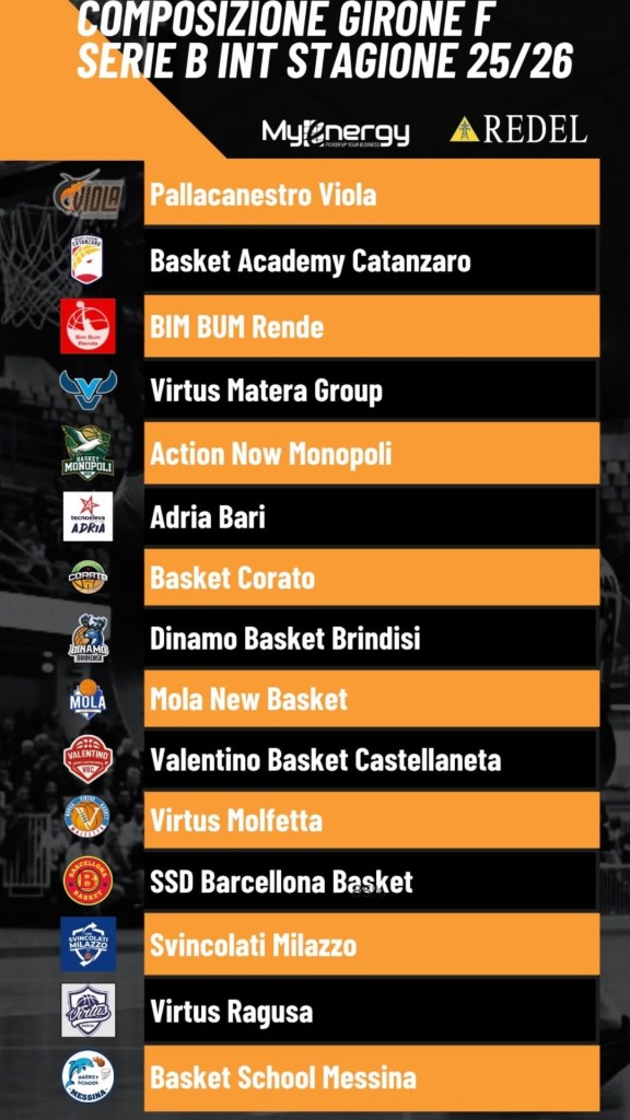 composizione girone f serie b