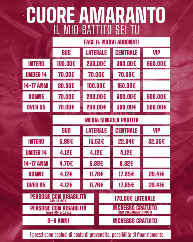 Prezzi abbonamenti seconda fase