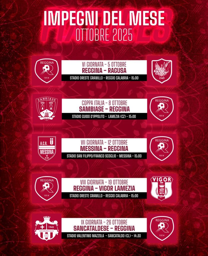 Grafica Reggina partite ottobre