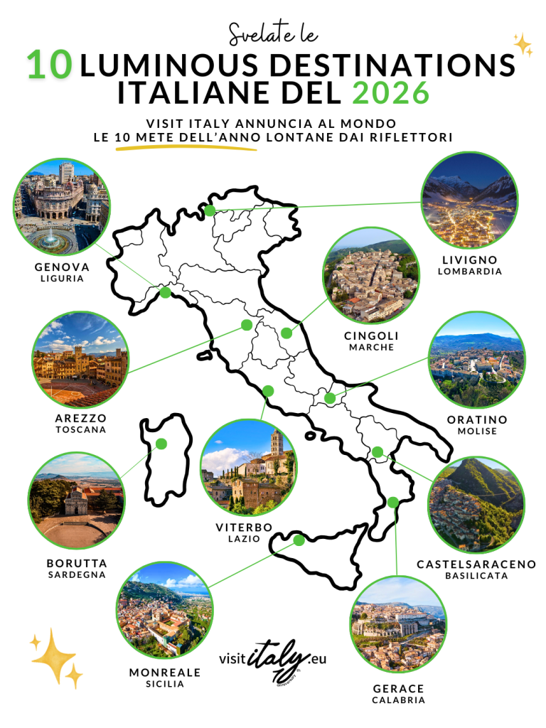 Luminous Destinations Visit Italy